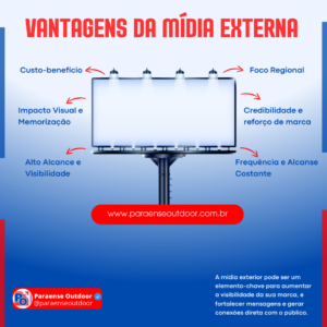 outdoor-em-belem-marituba-castanhal-ananindeua-benevides-tucuruí-em-novorepartimento-santarem-terraalta-ourem-outdoornopa